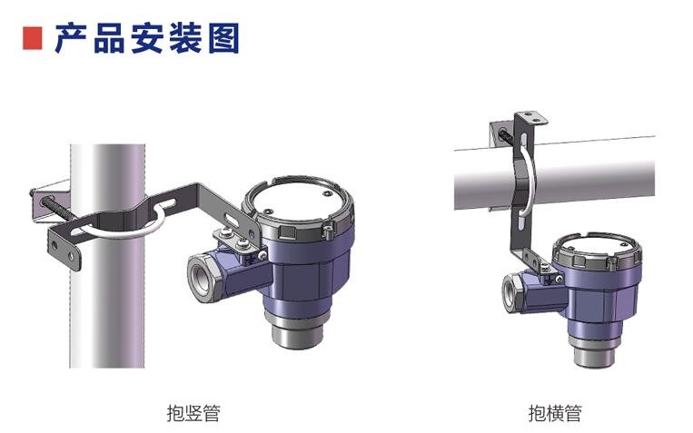 气体探测器安装位置及安装规范