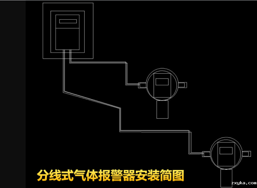 分线式安装效果图.png