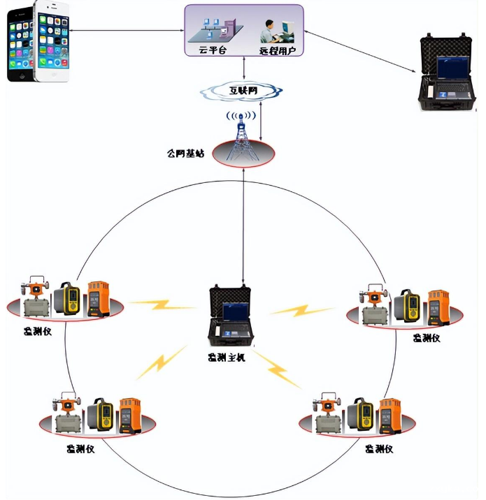 有限空间华体会会员登入.png