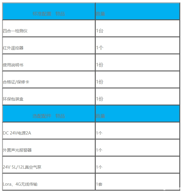 四合一华体会会员登入.png