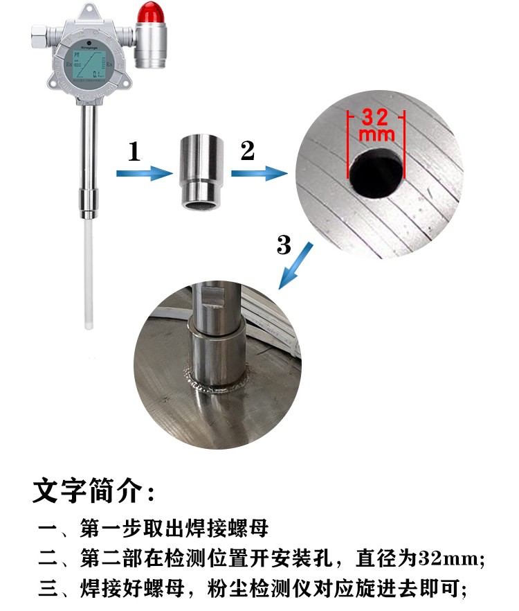 管道粉尘安装示意图.jpg