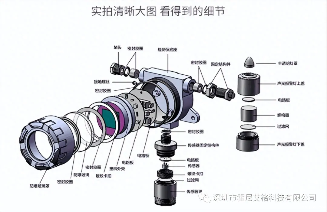 有毒华体会会员登入的维护