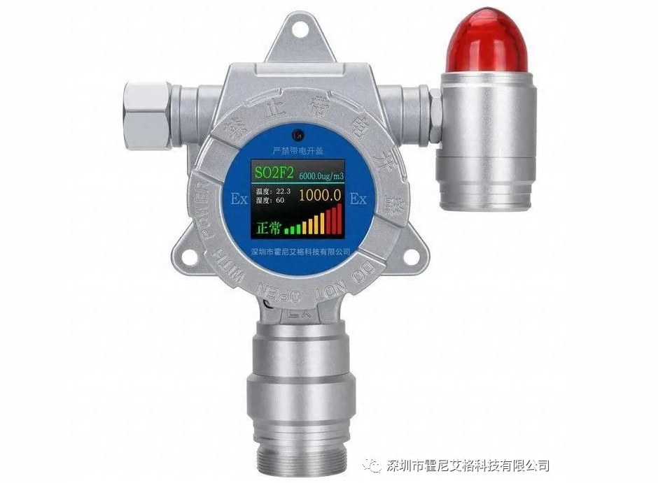 气体报警器，你了解多少？