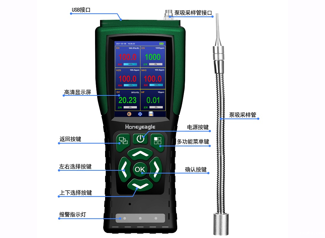 在线式臭氧华体会会员登入HNAG1000-O3
