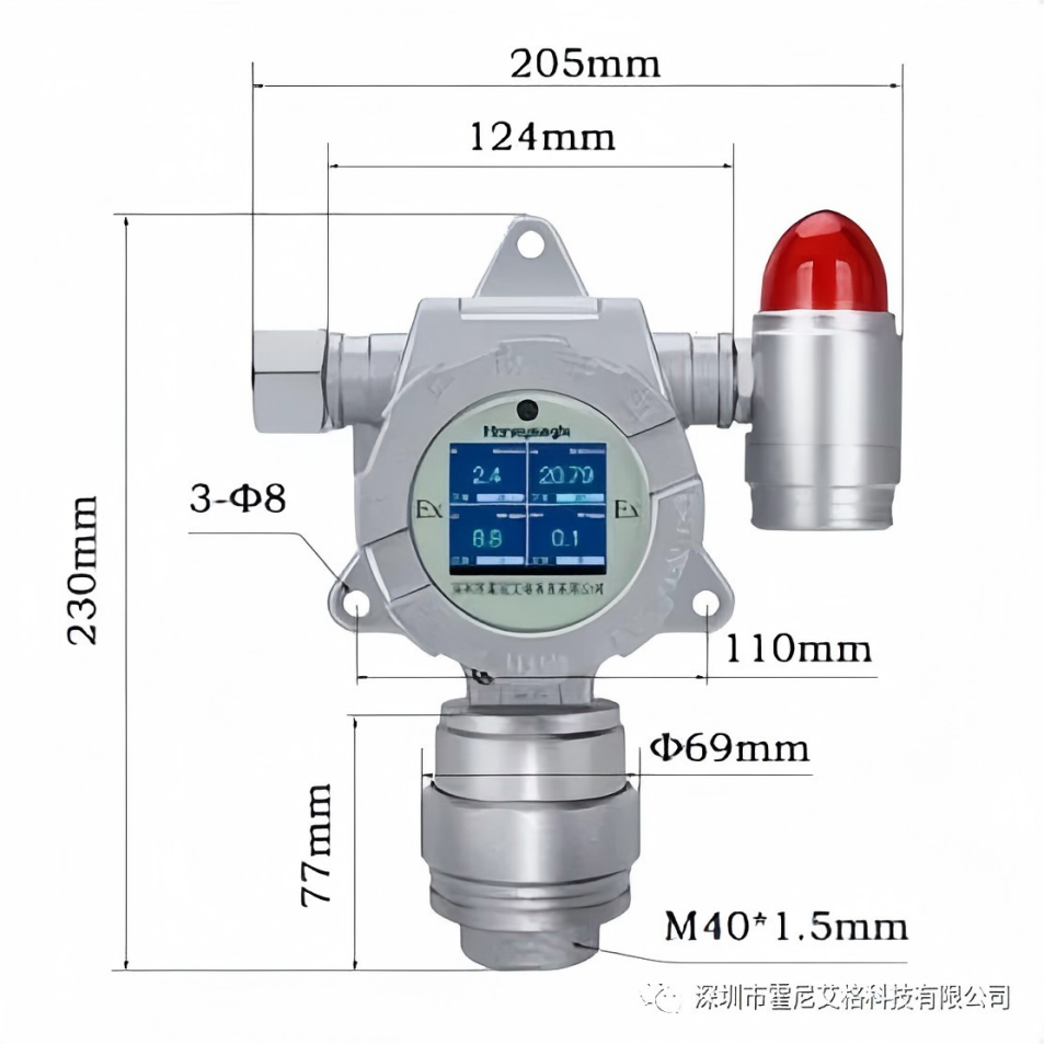 HNAG1000-4-F固定式四合一华体会会员登入